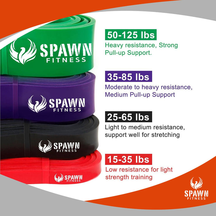 Spawn Fitness - Spawn Fitness RESISTANCE LOOP BANDS 🧡 These bands are  perfect for working out legs, glutes, and abs, and certain areas of your  upper body. 👉5 different color bands, each